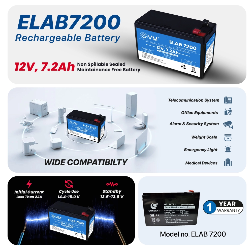 EVM UPS Battery 12v 7.2AH view 4